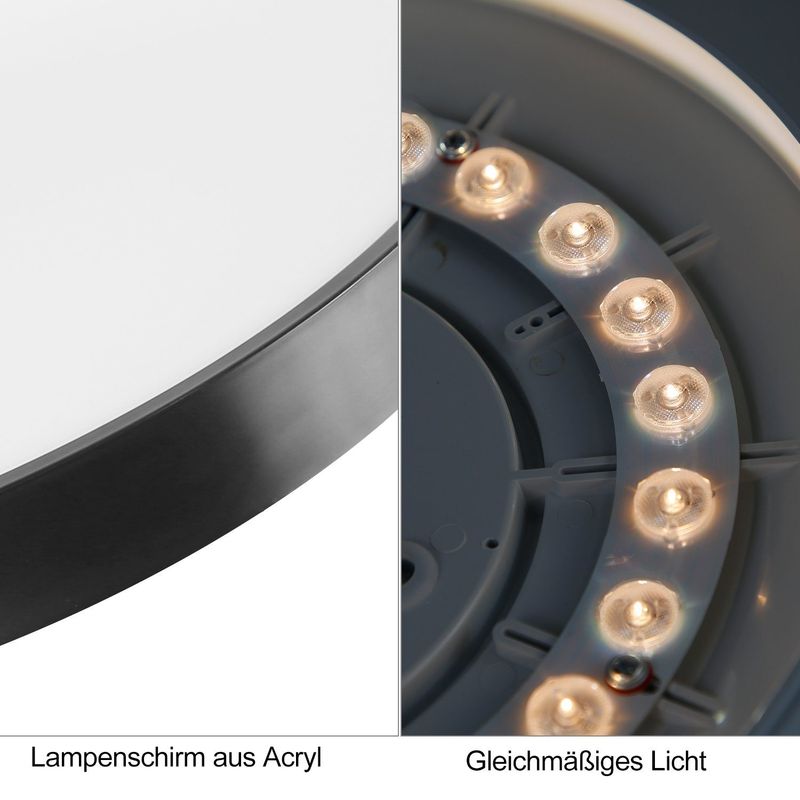 Glitzerlife LED Deckenleuchte Warmweiß Deckenlampe - 12W Badlampe IP44 Wasserdicht 21cm Rund Moderne Küchenlampe Flach Für Wohnzimmer Schlafzimmer Flur Balkon Bad_voghion.com