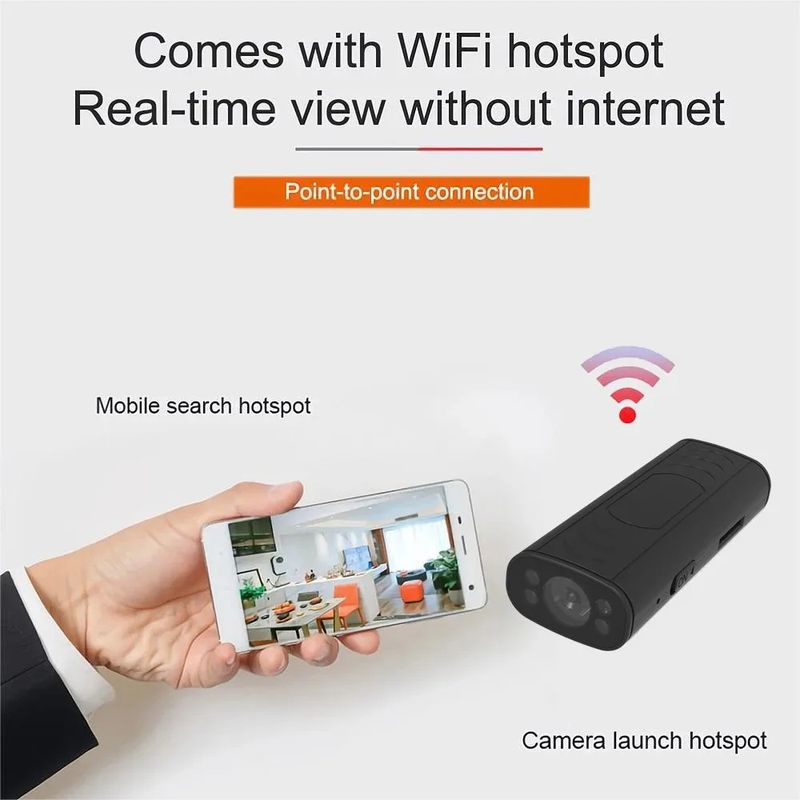 HD Wireless WiFi Mini Travel Camera With Night Vision & Safe Home App Control_voghion.com
