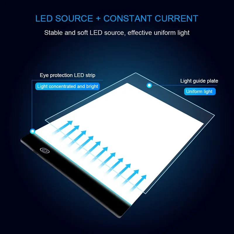 Lavagna luminosa da disegno a LED dimmerabile a 3 livelli, protezione per gli occhi, più facile per disegnare e dipingere_voghion.com